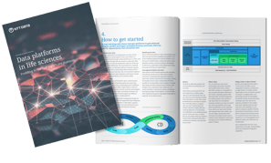 Whitepaper-GxP-Data-Fabric-EN-Titel+Innenseiten